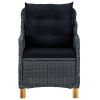 Patio Chairs with Cushions 2 pcs Poly Rattan Dark Gray